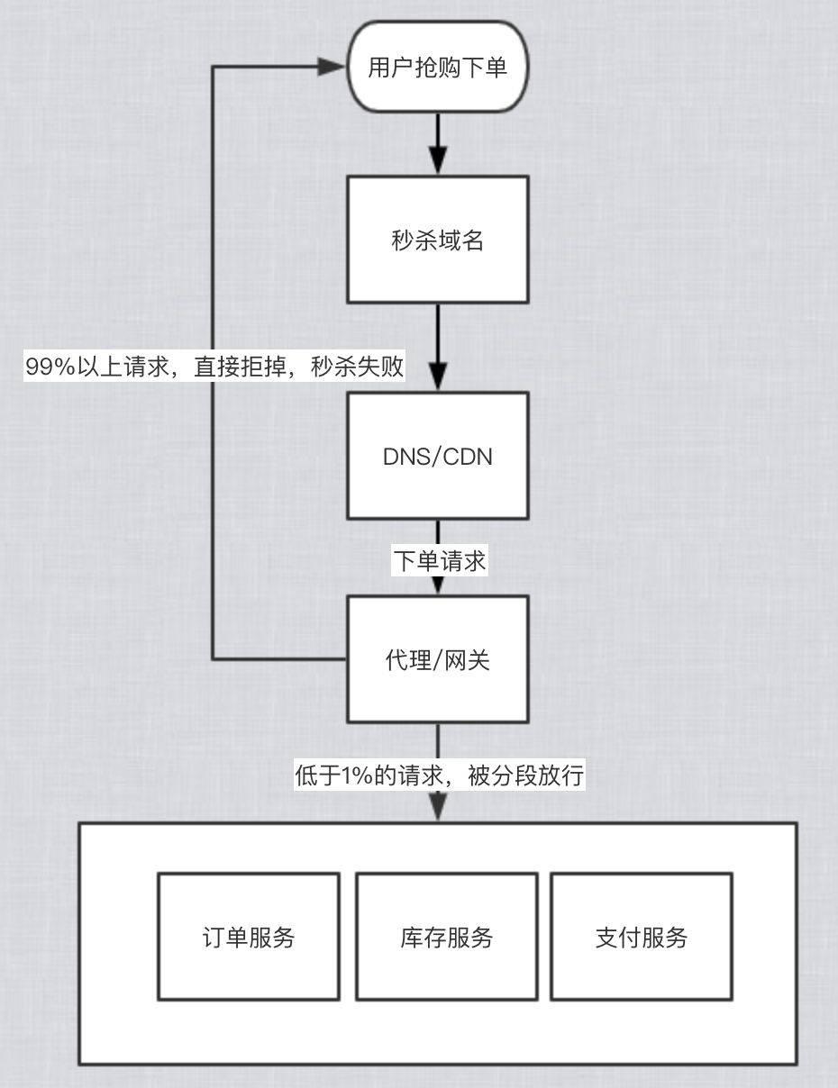 2024新澳天天資料免費(fèi)大全49圖,快速解答方案設(shè)計(jì)_ECE51.685絕版