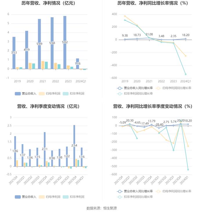 2024年精準(zhǔn)資料大全,仿真方案實(shí)施_TZI51.726強(qiáng)勁版