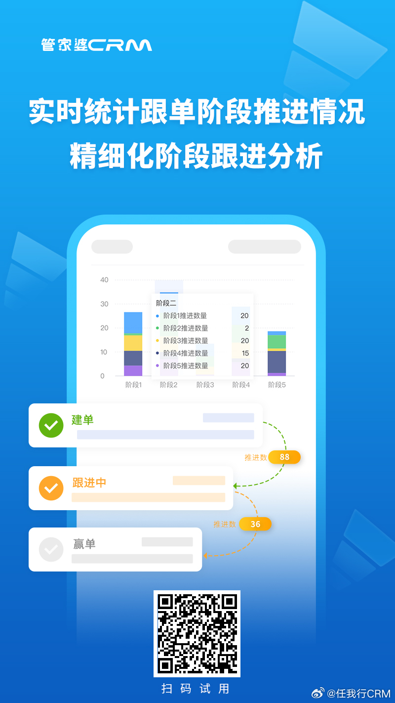 7777788888精準(zhǔn)管家婆,實(shí)時(shí)處理解答計(jì)劃_GBU51.962黑科技版