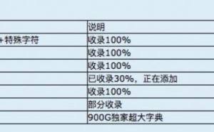 2024新奧門資料大全官家婆,深究數(shù)據(jù)應用策略_KKL25.933定制版