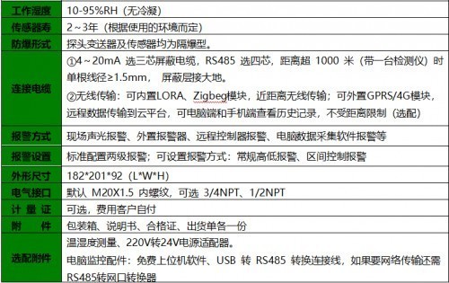 2024澳門天天六開,全面性解釋說明_ULJ51.442顛覆版