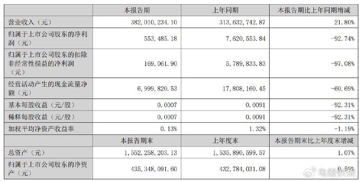 澳門六開獎號碼2024年開獎結(jié)果查詢表,安全設(shè)計方案評估_PUR25.438體驗版