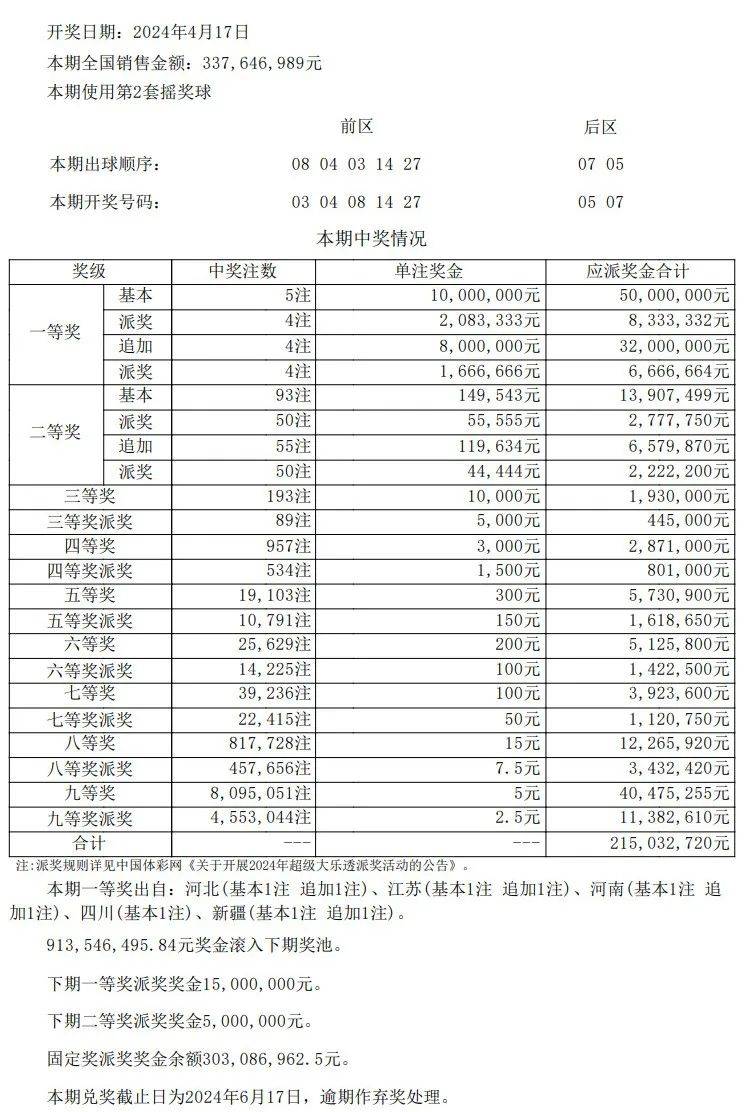 澳門現(xiàn)場開獎結(jié)果+開獎記錄表,統(tǒng)計(jì)材料解釋設(shè)想_MIP51.765修改版