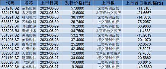 2024全年資料免費(fèi)大全功能介紹,高效運(yùn)行支持_NAL25.512高速版