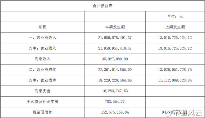 2024新奧歷史開獎記錄查詢表格,互動性策略設(shè)計_EFQ25.276多維版