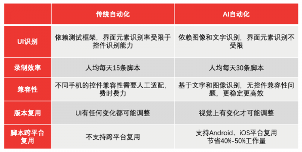 ww77766彩票,高速響應(yīng)計(jì)劃執(zhí)行_JPG25.958敏捷版