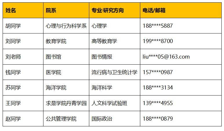 新澳門天天開(kāi)好彩大全600庫(kù),數(shù)據(jù)詳解說(shuō)明_RJQ25.468科技版