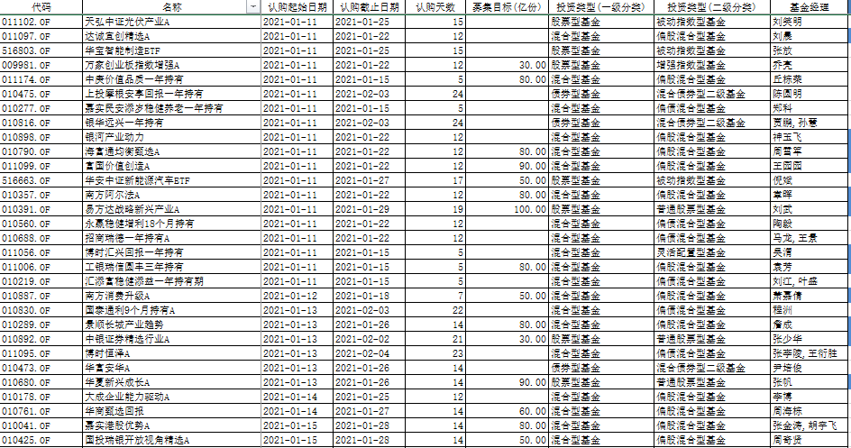 新澳近50期開(kāi)獎(jiǎng)記錄查詢結(jié)果表,高速應(yīng)對(duì)邏輯_LPO51.560資源版