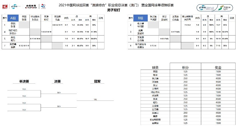 三肖三期必出特肖資料,智能門禁方案_AOP25.282DIY版