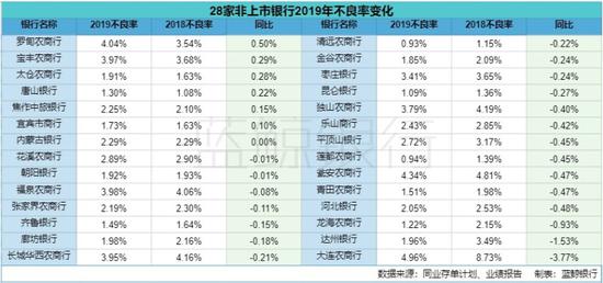 新澳天天彩正版資料大全,實(shí)地觀察解釋定義_OCL51.742極致版