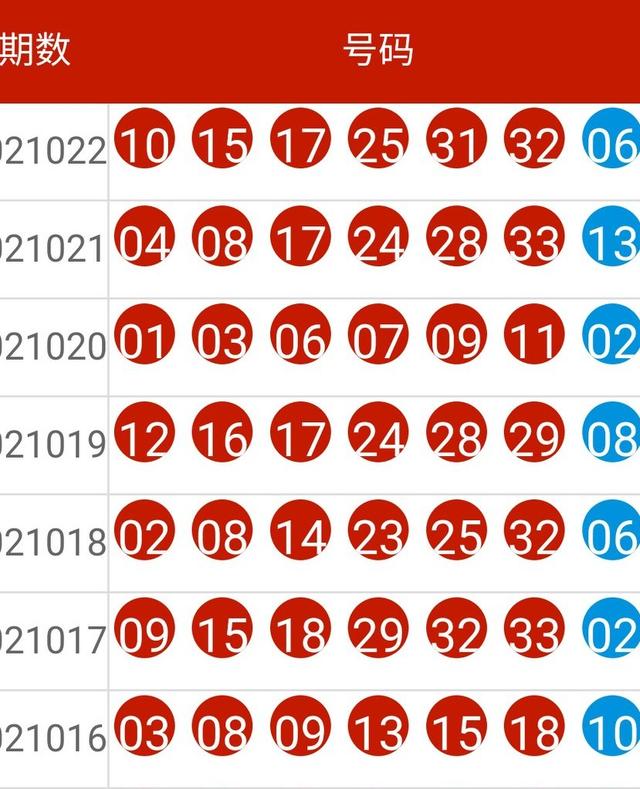 2024新奧歷史開獎記錄19期,實地驗證實施_JUO51.649智慧共享版