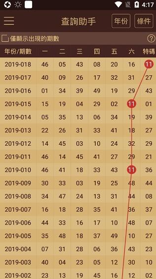 澳門開獎結果+開獎記錄2024年資料網(wǎng)站,高速應對邏輯_AIL51.197別致版