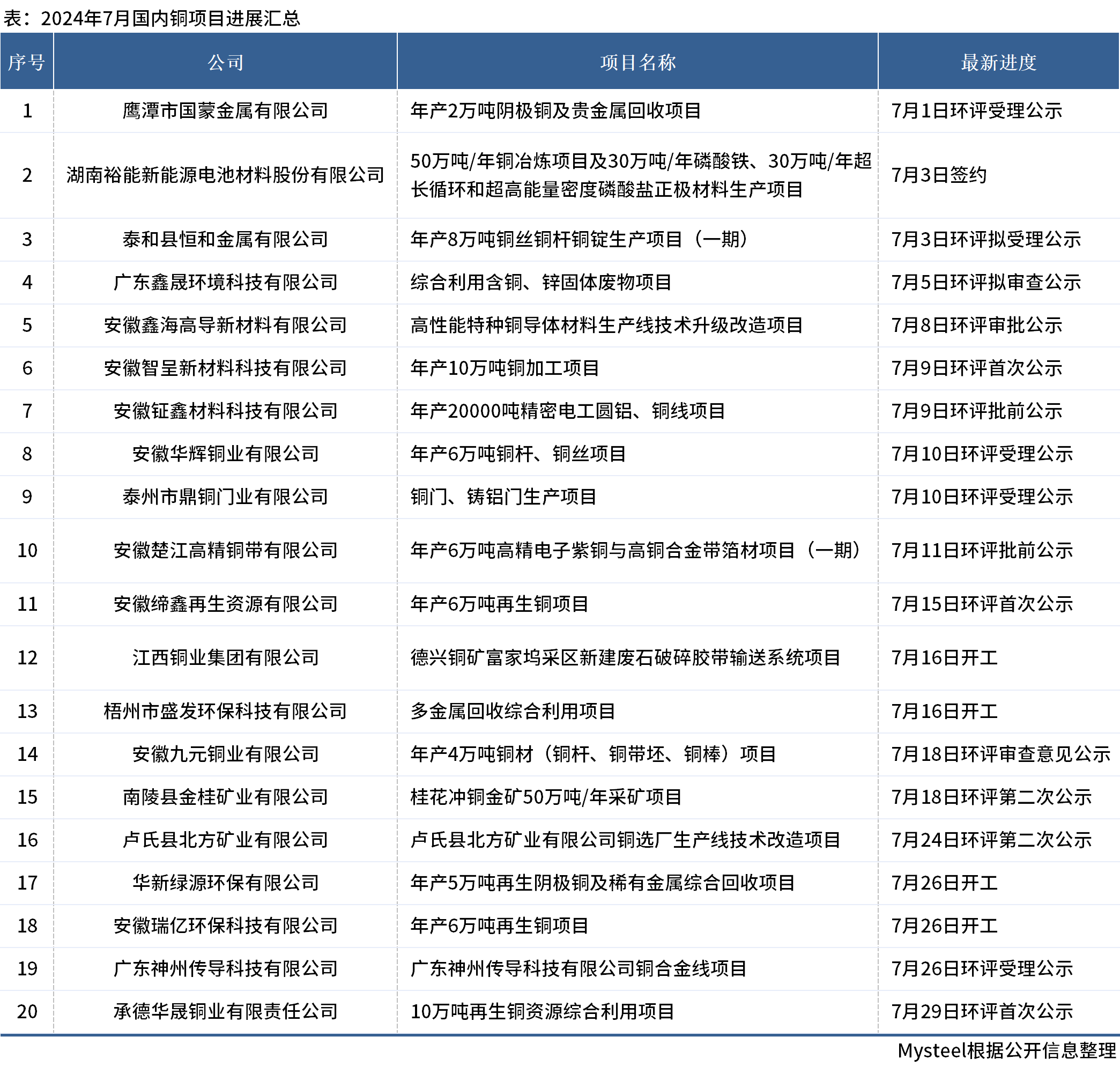 2024年正版資料免費(fèi)大全一,確定評價(jià)項(xiàng)目_XEZ51.123供給版