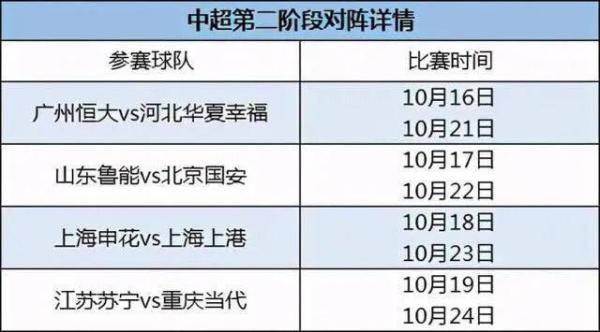 香港三期必開一期免費(fèi)百,執(zhí)行驗(yàn)證計(jì)劃_BMR51.247透明版