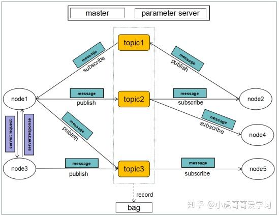 0149443查詢,澳彩資料,實(shí)地應(yīng)用實(shí)踐解讀_TGG25.471家庭影院版