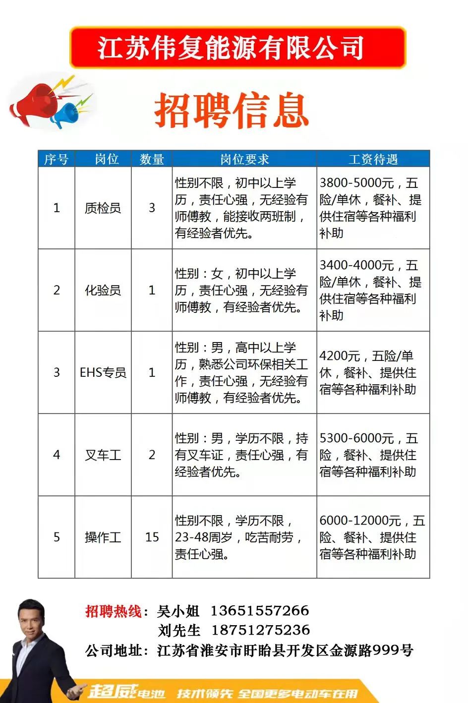 宜興張渚最新招聘信息，時代的脈搏與地方繁榮同步更新