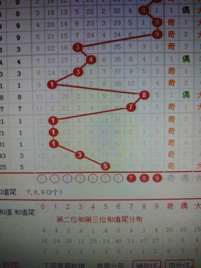 四肖八碼長期大公開,互動性策略設(shè)計_TDK51.358硬件版