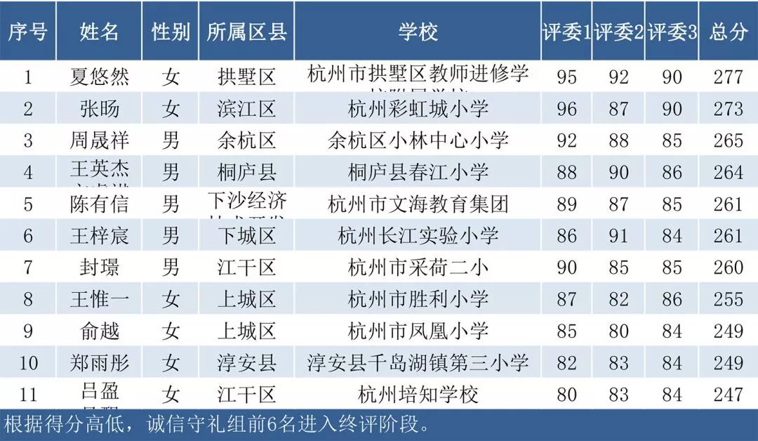 2024新澳最快最新資料,穩(wěn)健設(shè)計(jì)策略_RRC25.422味道版