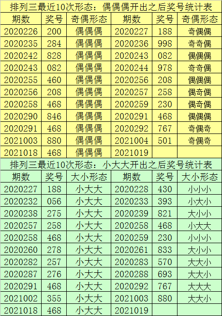 7777788888一肖一碼,實(shí)地觀察數(shù)據(jù)設(shè)計(jì)_LLO25.647收藏版