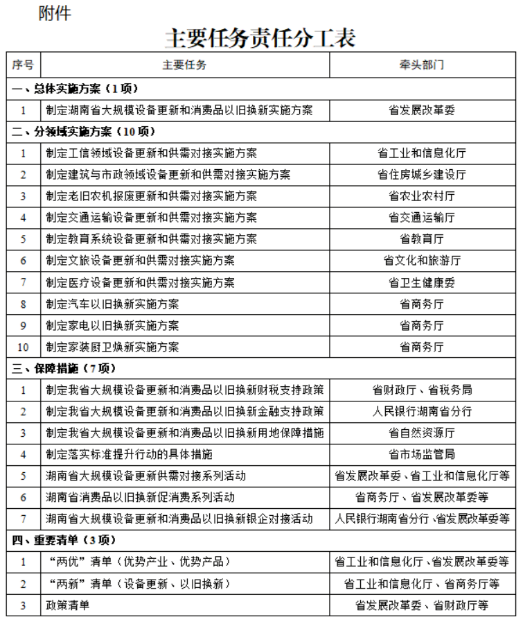 新澳精準(zhǔn)免費提供,完善實施計劃_NRG51.910觸感版