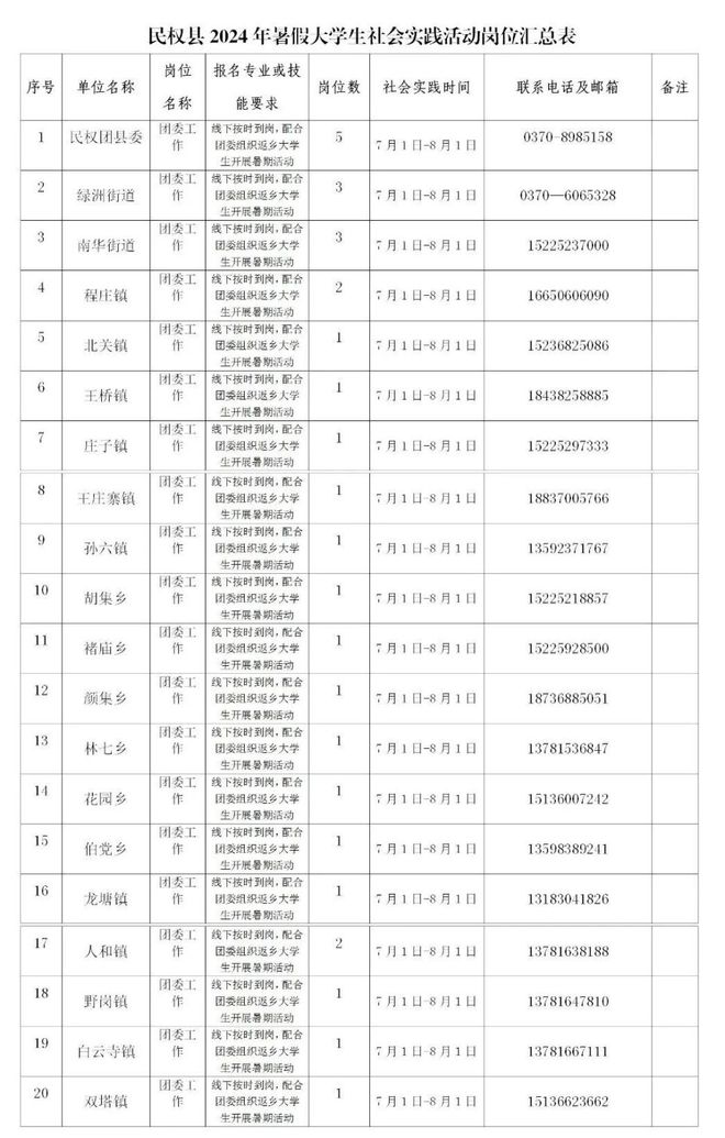 2024年今晚開獎結(jié)果查詢,社會承擔(dān)實踐戰(zhàn)略_FFU25.631網(wǎng)絡(luò)版