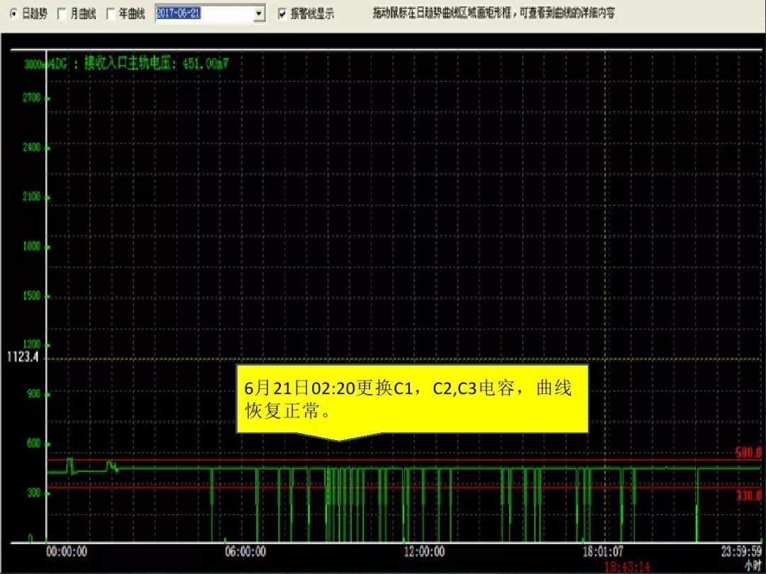 0149488cσm查詢,澳彩資料,資源部署方案_INH51.390兒童版