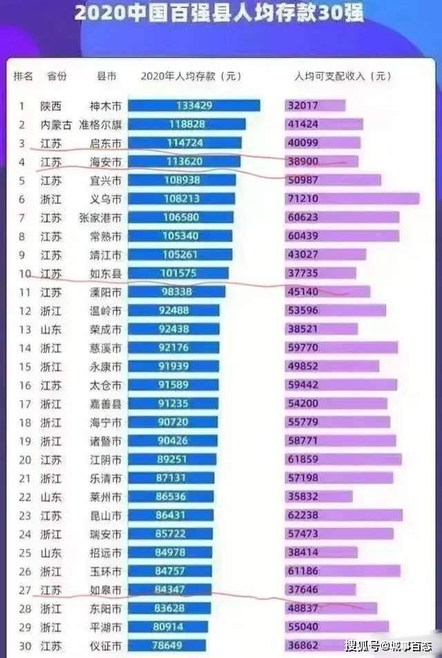 全國(guó)人口大縣最新排名與小巷深處的獨(dú)特風(fēng)味探索