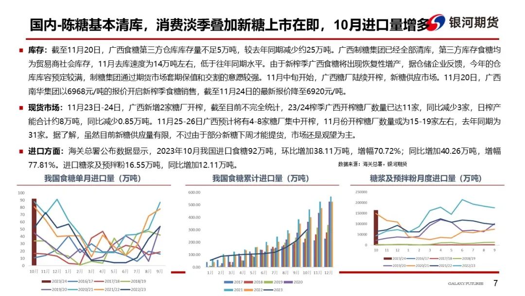 廣西糖價最新動態(tài)，市場走勢分析與影響