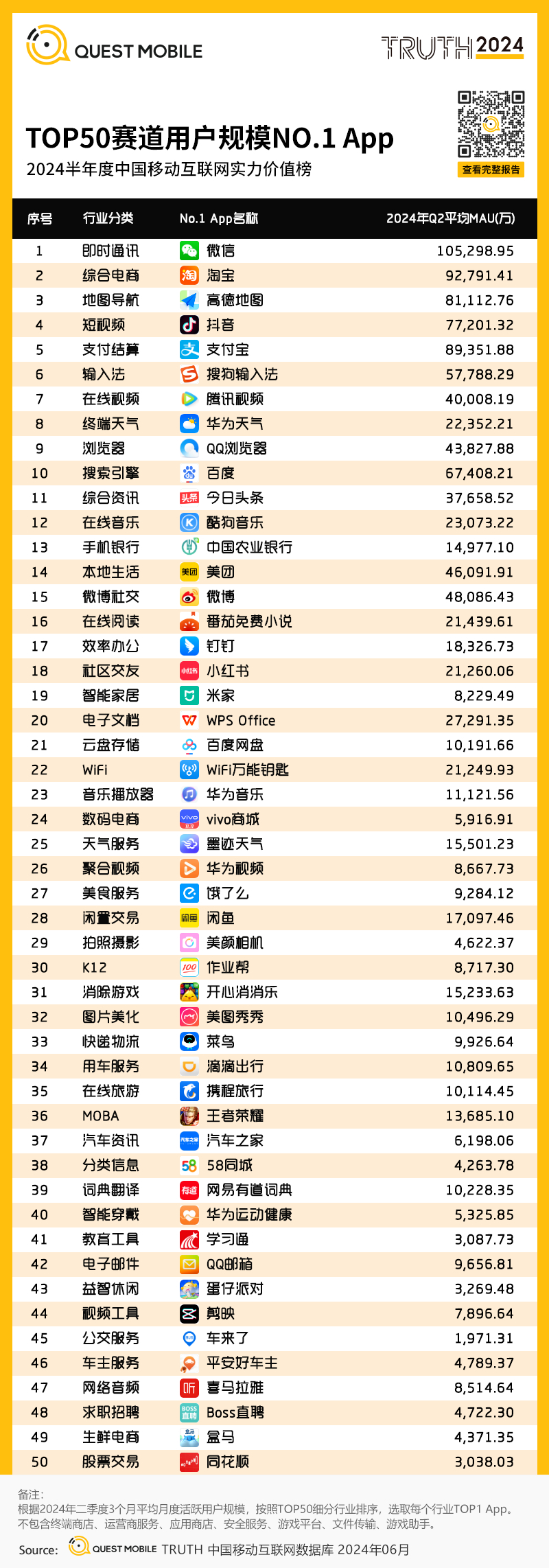 揭秘最新最全的1024手機(jī)網(wǎng)址，一網(wǎng)打盡最新網(wǎng)址推薦！