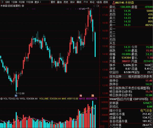 木林森股票動(dòng)態(tài)，最新消息揭示機(jī)遇與自我超越之旅