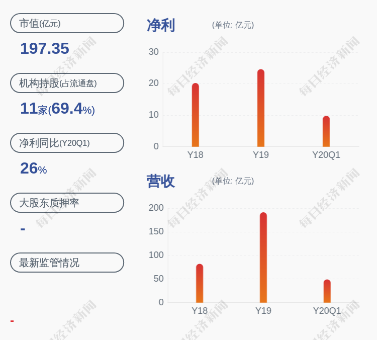 露天煤業(yè)股票引領(lǐng)行業(yè)新紀(jì)元，科技重塑未來最新動(dòng)態(tài)揭秘