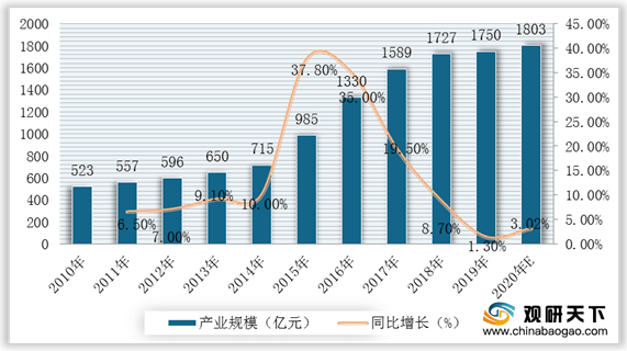 2024新澳精準(zhǔn)資料大全,數(shù)據(jù)解析導(dǎo)向計(jì)劃_4K版29.951