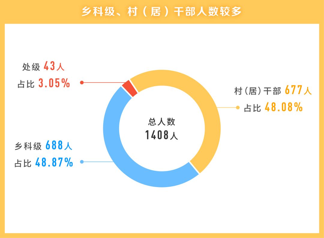 2024新奧資料免費(fèi)精準(zhǔn)061,統(tǒng)計(jì)研究解釋定義_uShop74.798