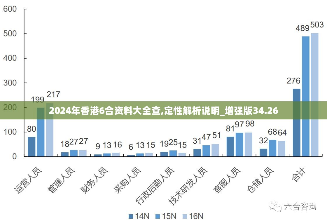 2024年香港最準的資料,全面執(zhí)行計劃數(shù)據(jù)_尊享版94.127