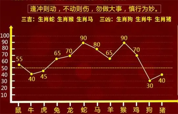 揭秘一肖一碼最準的資料,經典解析說明_android27.898