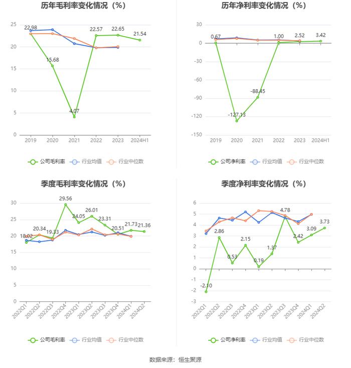 澳門2024年精準(zhǔn)資料大全,實(shí)效設(shè)計(jì)解析策略_Device33.587