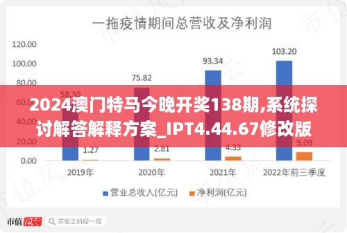 2024新澳門今晚開特馬直播,數(shù)據(jù)導(dǎo)向執(zhí)行解析_Linux33.948