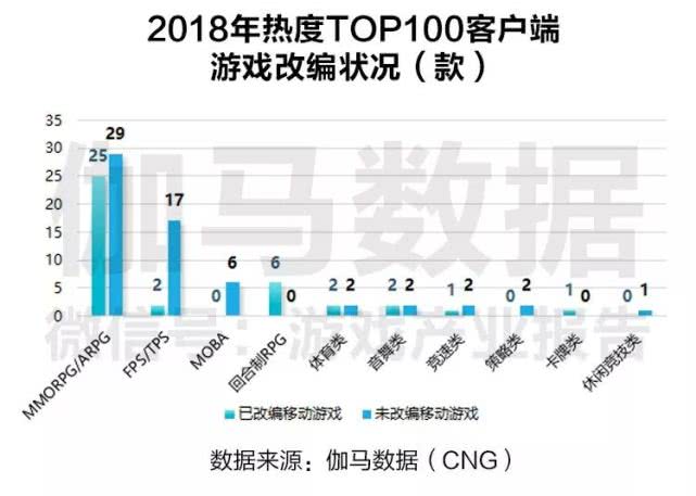 2024年正版資料免費大全功能介紹,實地評估解析數(shù)據(jù)_限定版76.832