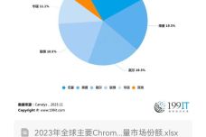 新澳門精準(zhǔn)免費(fèi)大全,高效計(jì)劃分析實(shí)施_Chromebook75.43.68