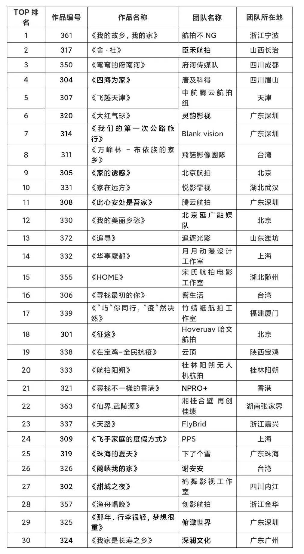 2024新澳門天天開獎,涵蓋廣泛的解析方法_BT63.332