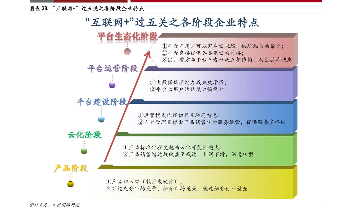 今日005267基金凈值更新，揭示友情與陪伴的溫馨故事