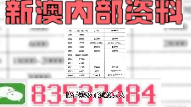 2024新澳最精準資料大全,全部解答解釋落實_限量款73.169