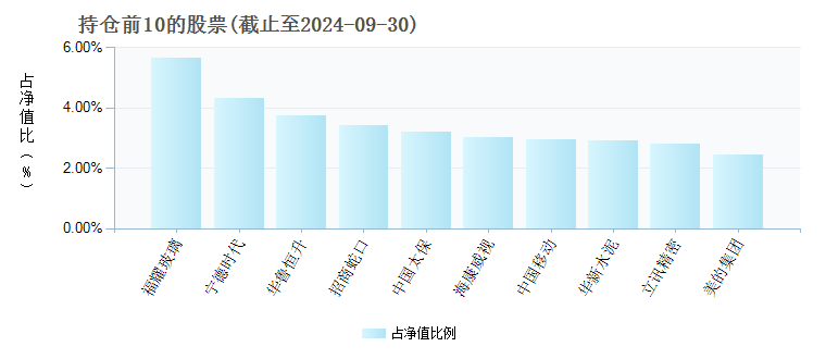 000404基金凈值查詢今天最新凈值,000404基金凈值揭秘，一場(chǎng)自然美景的心靈之旅