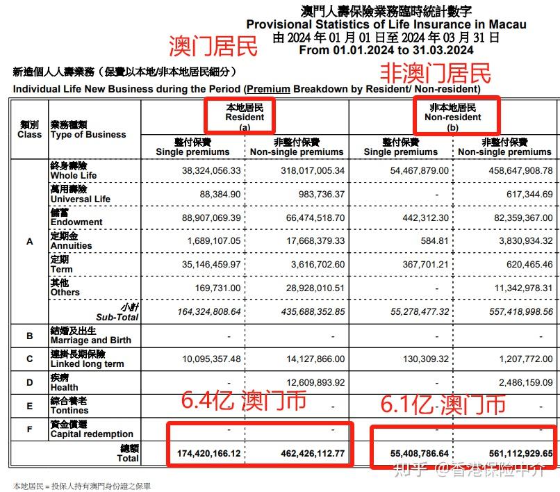 2O24澳門今期掛牌查詢,安全性方案設(shè)計(jì)_9DM79.51