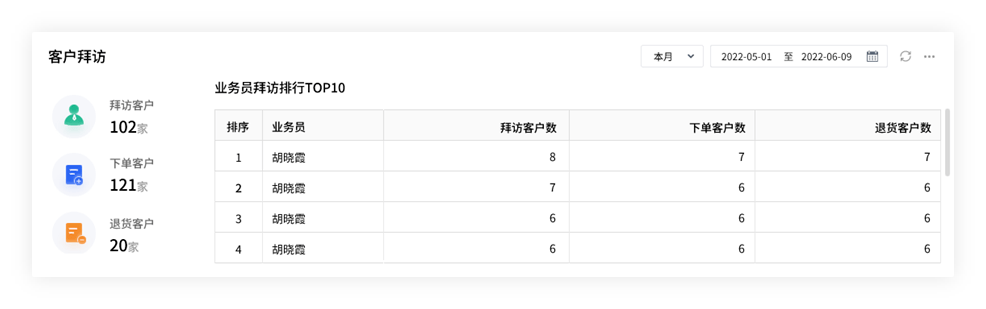 管家婆2024一句話中特,經(jīng)典說明解析_iPad55.659