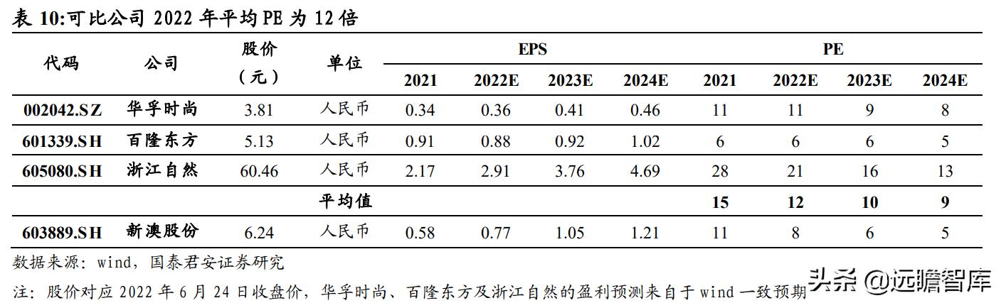 2024新澳兔費資料琴棋,數(shù)據(jù)設(shè)計支持計劃_蘋果款96.41