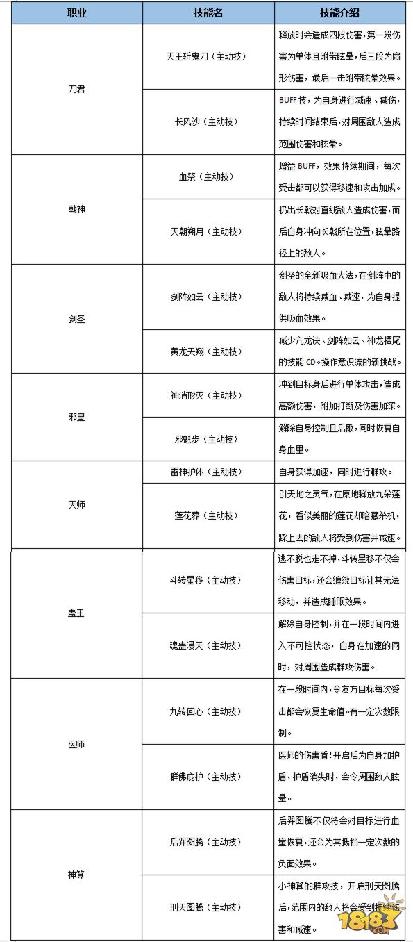 澳門全網(wǎng)最準龍門客棧免費資料,實效設計解析策略_限量版38.995