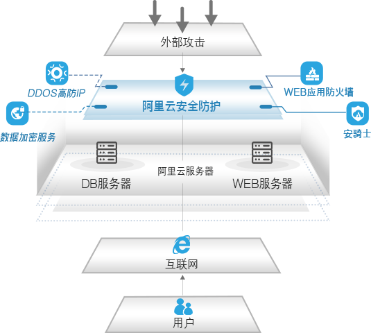 新澳門管家婆一句,快速解答策略實(shí)施_suite67.836