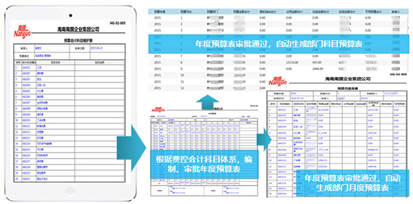 2024年正版資料免費(fèi)大全中特,適用性執(zhí)行設(shè)計(jì)_特別版41.190