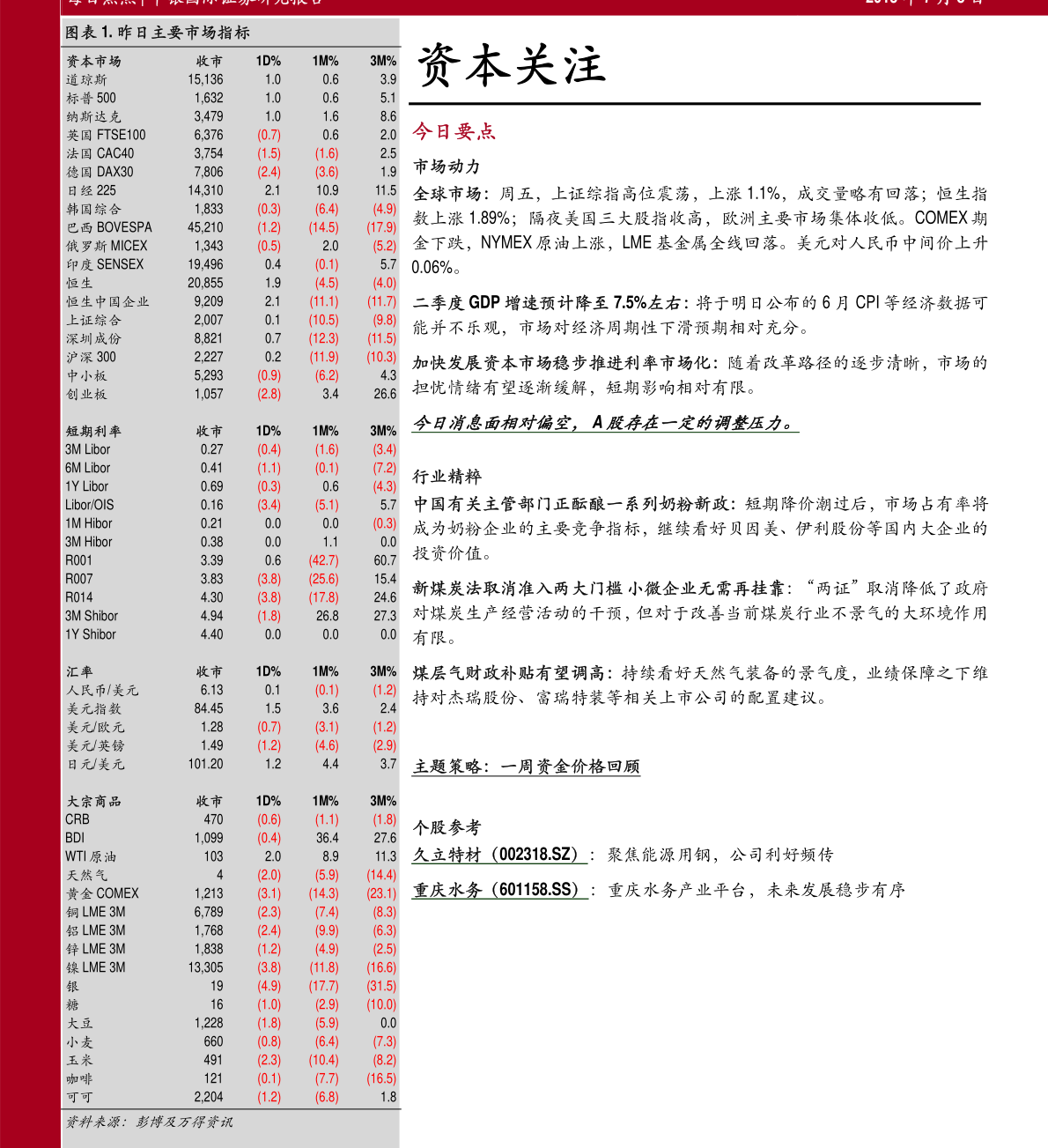 今日揭秘，070012基金凈值變化，學習之旅中的自信與成就感之源